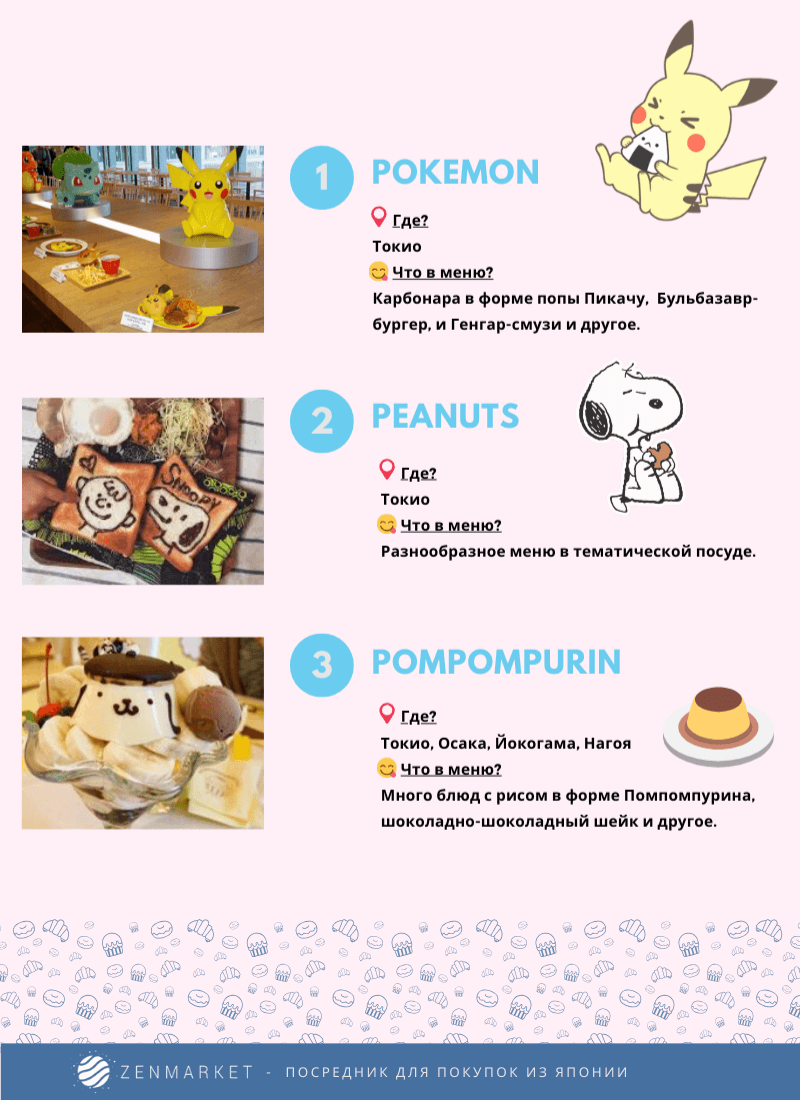Тематические кафе Японии: Кафе Pokemon, Кафе PEANUTS, Кафе PomPomPurin