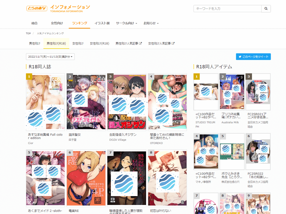 ZenMarket Toranoana Adult Doujinshi Hentai Ranking Page