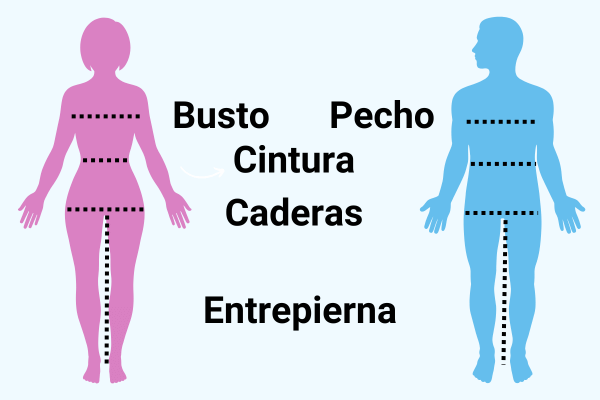 Medidas para mujeres: busto, cintura, caderas, entrepierna. Medidas para hombres: pecho, cintura, caderas, y entrepierna